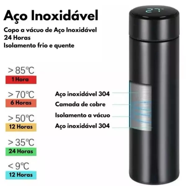 Garrafa Térmica 500ml Com Medidor De Temperatura Digital Led