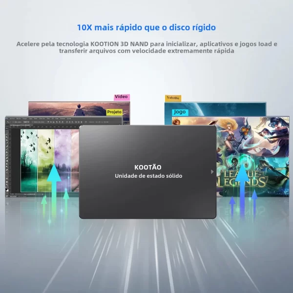 KOOTION Sata SSD 2TB 1TB 512GB 256GB 128GB SATA3 Unidade de estado sólido interna 2.5 Polegada HDD Disco rígido para laptop Desktop PC Servidor