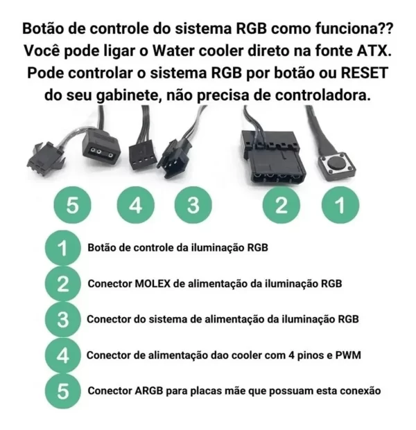 Water Cooler Rgb 120mm p/ Processador Intel Amd LEDs Xeon Dex DX-121A
