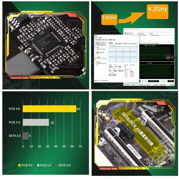 Principal! Nova placa-mãe para jogos MAXSUN Combo Terminator B550M com CPU AMD Ryzen 5 5600G DDR4 16GB (8GB * 2) 3200MHz RAM M.2 SATA3